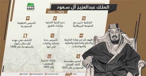 انجازات الملك سعود بن عبدالعزيز